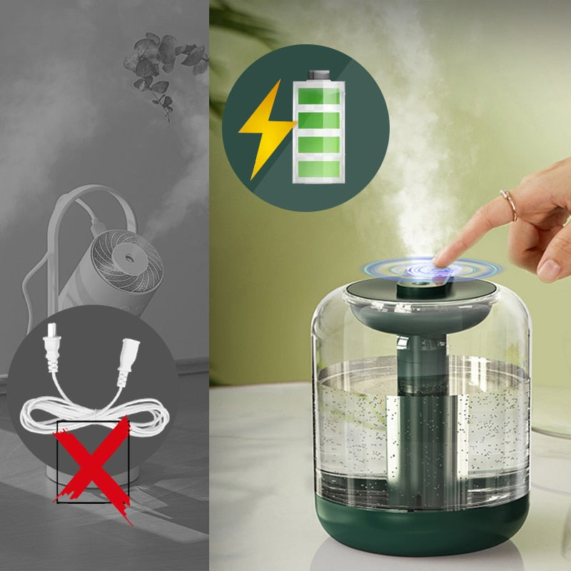 Umidificador e Aromatizador de Ambientes Ultra Sônico