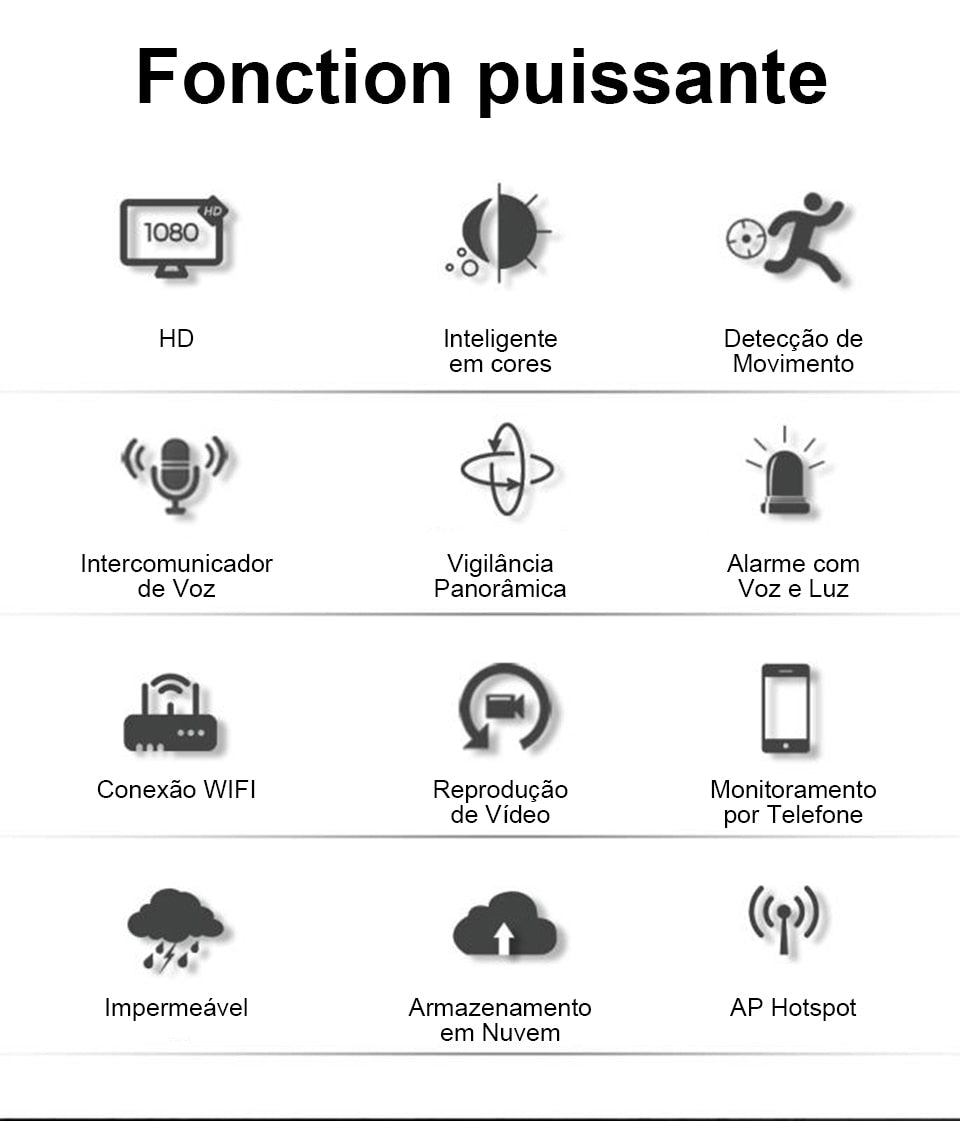 Câmera de Segurança com Lâmpada - Wi-Fi Full Hd e Visão Noturna